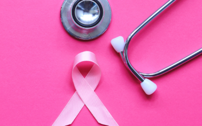 Estrogen & Progesterone’s Role in Breast Cancer